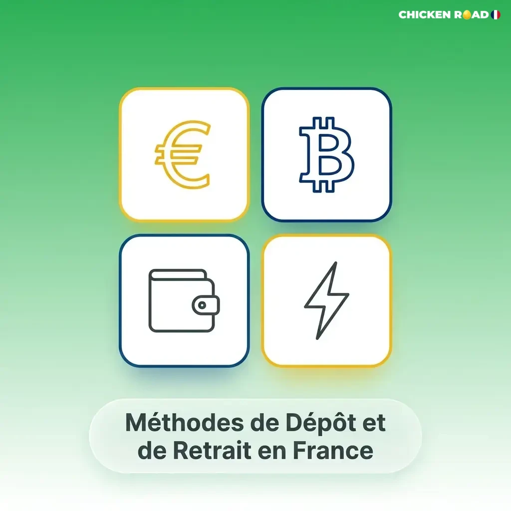 Méthodes de dépôt et retrait en France : VISA, Mastercard, Skrill, Neteller, crypto et plus encore.